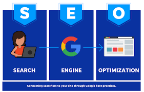 Mastering Search Engine Optimization (SEO): Boost Your Rankings and Drive Organic Traffic